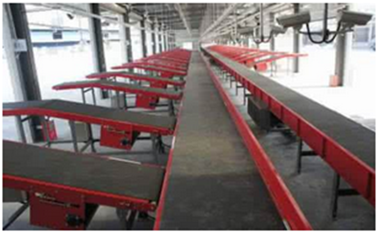 物流分揀輸送帶